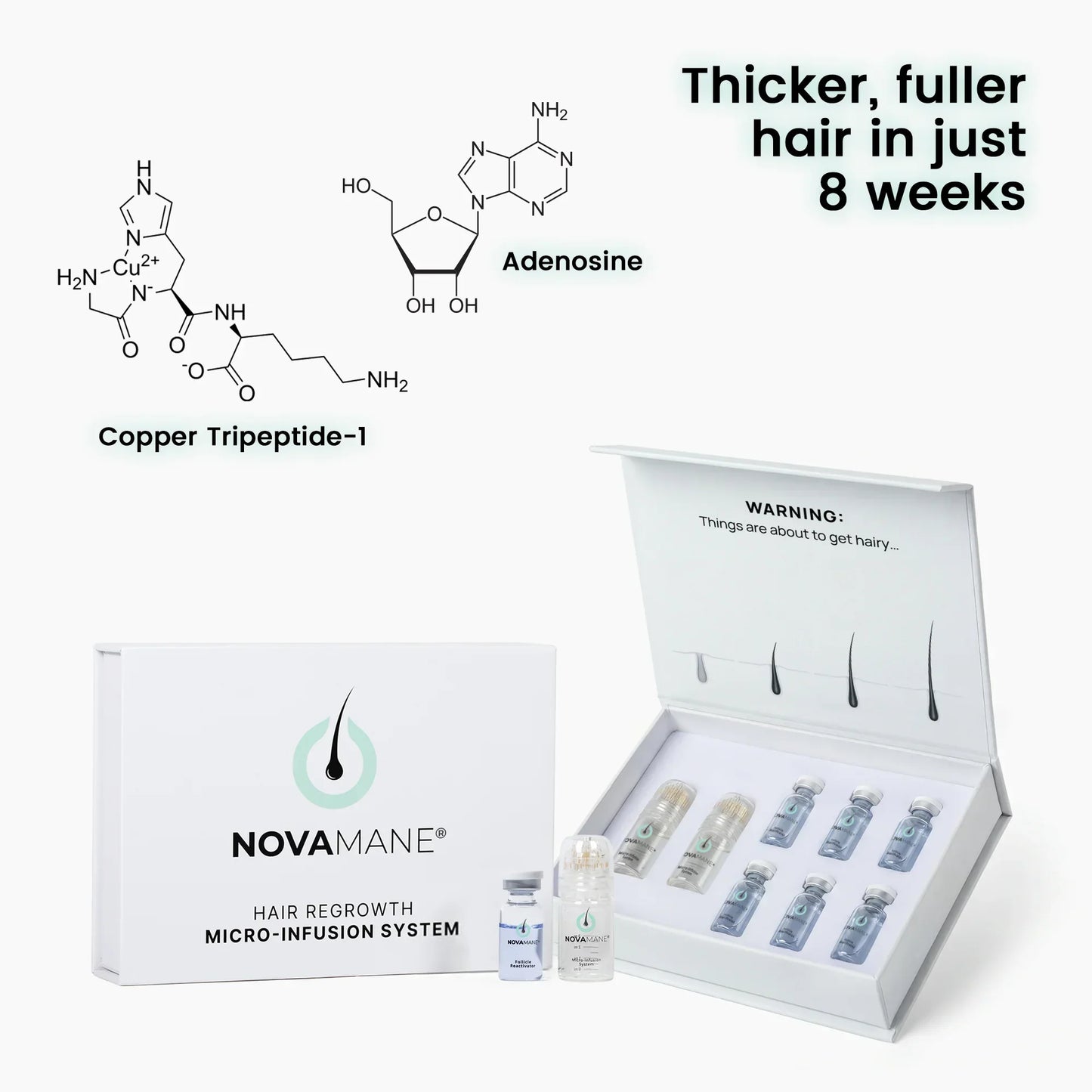 NovaMane™ Hair Regrowth 2.0