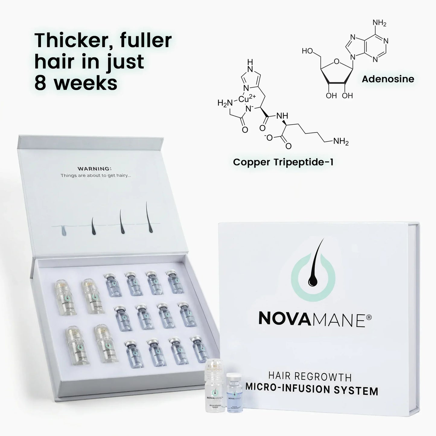 NovaMane™ Hair Regrowth 2.0