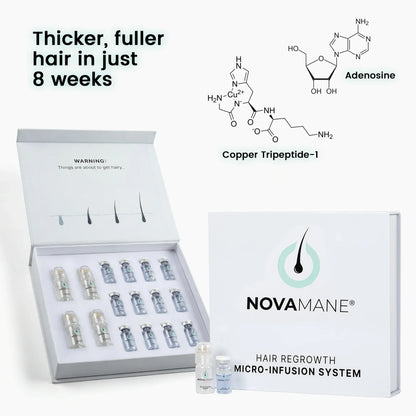 NovaMane™ Hair Regrowth 2.0