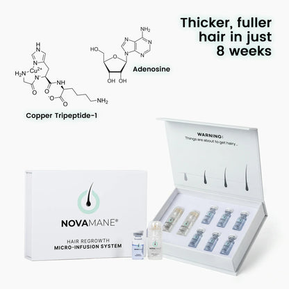 NovaMane™ Hair Regrowth 2.0