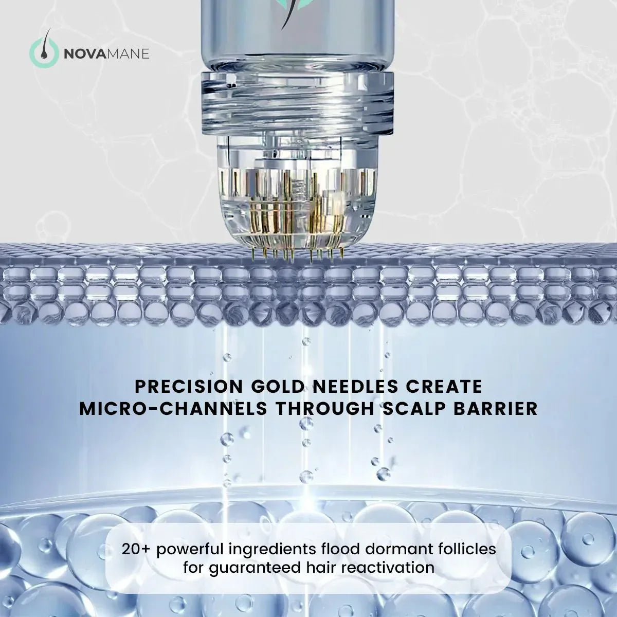 NovaMane™ Hair Regrowth 2.0